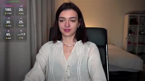 Snapshot of 0_perfect_imperfection_0 chatting on 11, 11, 2025 Olivia online show from 11, 11, 2025