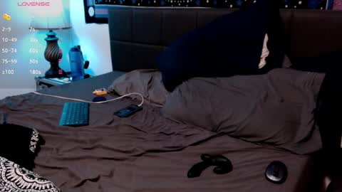 Snapshot of 420cumharder chatting on 24, 1, 2025 fun dude online show from 24, 1, 2025