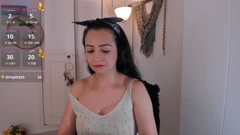 Snapshot of _anaruiz chatting on 7, 12, 2024 Ana Ruiz online show from 7, 12, 2024