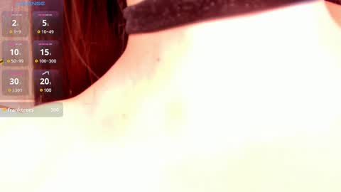 Snapshot of _anaruiz chatting on 27, 2, 2025 Ana Ruiz online show from 27, 2, 2025