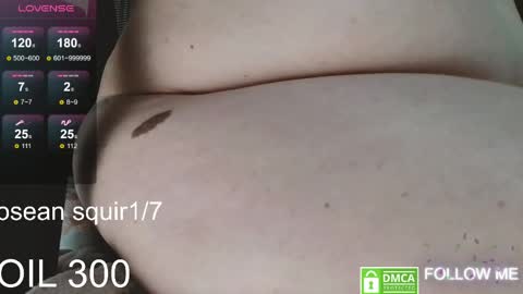 Snapshot of _elven_dreams__ chatting on 6, 6, 2026 chloue and Gretta online show from 6, 6, 2026