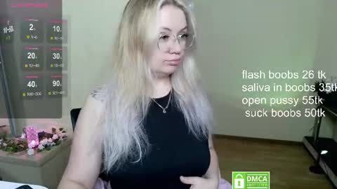 Snapshot of _elven_dreams__ chatting on 5, 7, 2026 chloue and Gretta online show from 5, 7, 2026