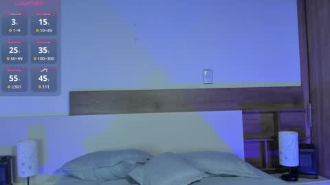 Snapshot of _fullmoon chatting on 31, 1, 2025  fullmoon online show from 31, 1, 2025