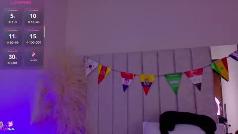 Snapshot of _gretta1 chatting on 4, 7, 2026 Gretta online show from 4, 7, 2026