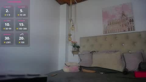 Snapshot of _kathya_spinelli_ chatting on 7, 2, 2026 kathy online show from 7, 2, 2026