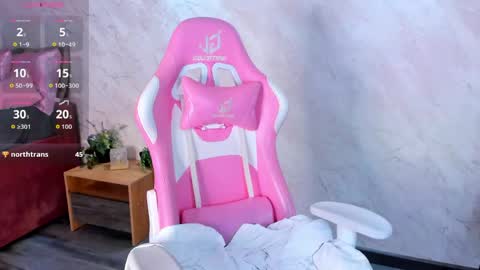 Snapshot of _lexii_pop chatting on 10, 6, 2026 Im Alis 3 online show from 10, 6, 2026