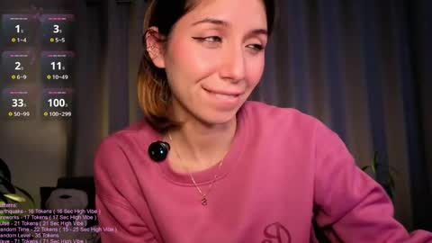 Snapshot of _littlesammy chatting on 3, 5, 2026 Sammy online show from 3, 5, 2026