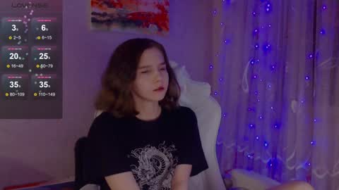 Snapshot of _lovelylu_ chatting on 20, 12, 2024 Lu online show from 20, 12, 2024