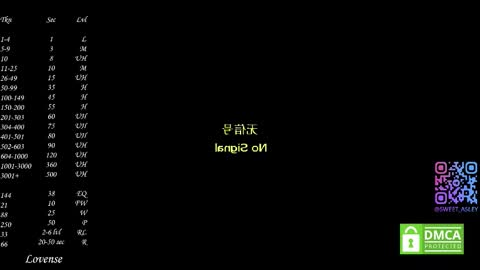 Snapshot of _marvelous_time_ chatting on 29, 11, 2025 Gwen online show from 29, 11, 2025