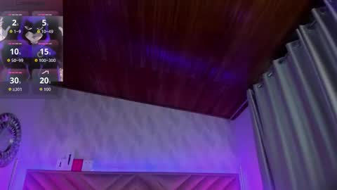 Raven online show from 6, 3, 2026