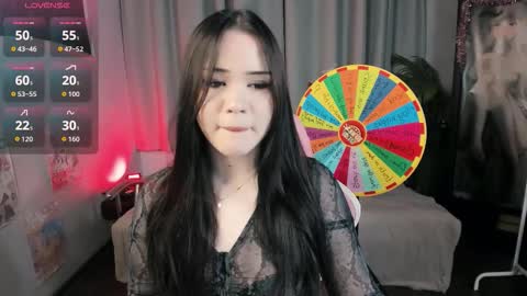 Brittany online show from 9, 1, 2026