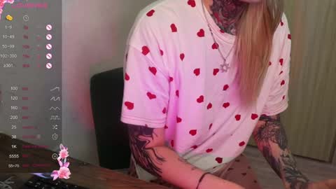 Alis online show from 24, 1, 2025