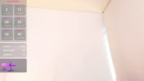 Snapshot of a__vanellopecute chatting on 4, 2, 2025 Alexandra online show from 4, 2, 2025