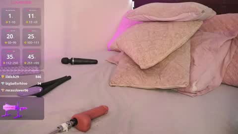 Snapshot of a__vanellopecute chatting on 20, 2, 2025 Alexandra online show from 20, 2, 2025