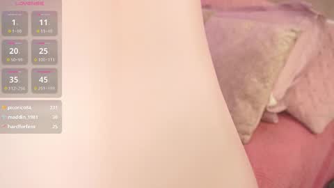 Snapshot of a__vanellopecute chatting on 12, 3, 2025 Alexandra online show from 12, 3, 2025