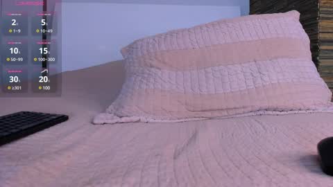 Aaron Tate online show from 21, 2, 2025