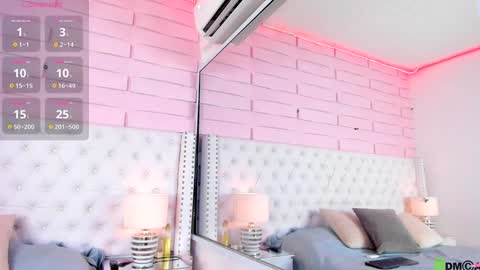 Snapshot of abby_joule chatting on 28, 1, 2025 Abby online show from 28, 1, 2025