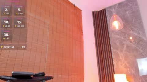 Abby online show from 17, 1, 2025