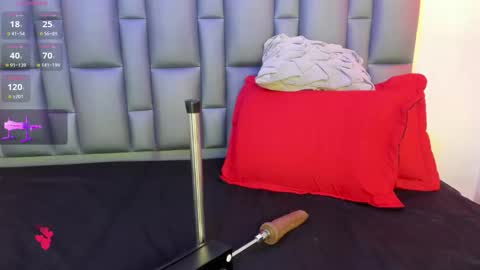 abbyadams23 online show from 15, 1, 2026