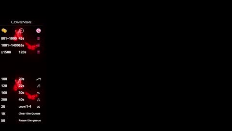 abi online show from 16, 4, 2026