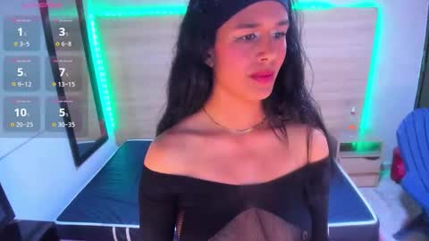 abril_ruizbm101 online show from 6, 3, 2026