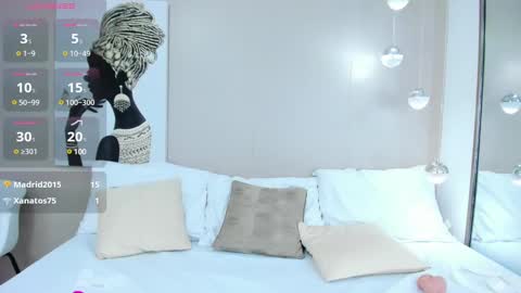 Snapshot of adelesmithh chatting on 21, 1, 2025 Adele Smithh online show from 21, 1, 2025