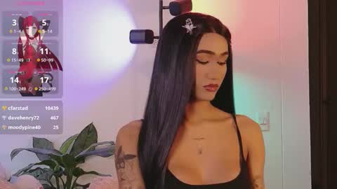 Isabellafirst online show from 17, 11, 2025