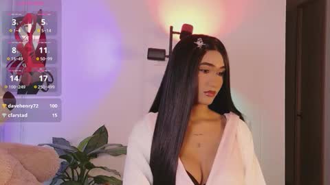 Isabellafirst online show from 21, 11, 2025