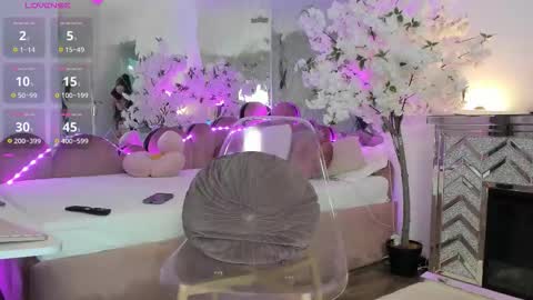 Snapshot of adonawet chatting on 6, 1, 2026 Adona online show from 6, 1, 2026