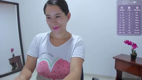 Snapshot of afrodita3123 chatting on 19, 12, 2024 Lorena online show from 19, 12, 2024