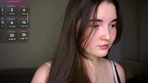 Lana  1800 - 0330 UTC   Mia 0700- 1630 UTC online show from 10, 2, 2026