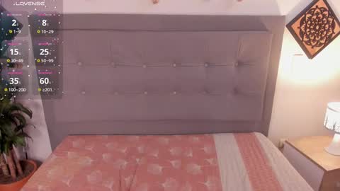 Agatha vixen  online show from 10, 2, 2025