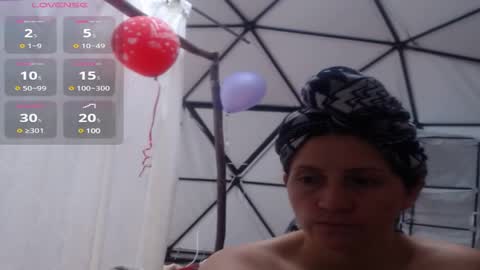 Snapshot of agel_sw1 chatting on 25, 12, 2024 Angel online show from 25, 12, 2024