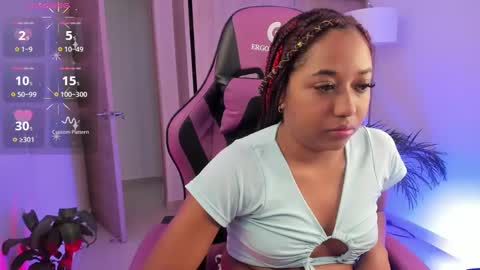 Snapshot of aisharose_ chatting on 31, 1, 2025 Aisha online show from 31, 1, 2025