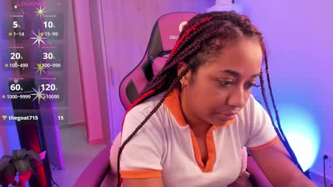 Snapshot of aisharose_ chatting on 14, 2, 2025 Aisha online show from 14, 2, 2025