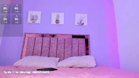 alaiasexygirl online show from 11, 4, 2026