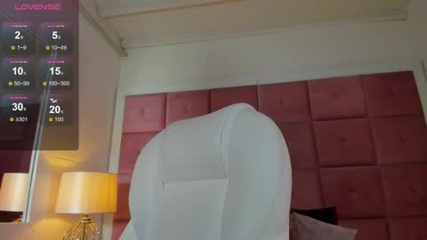 alanah_connors online show from 6, 10, 2025