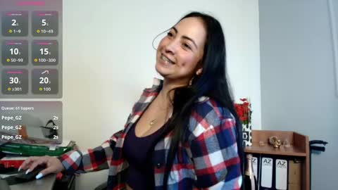 Snapshot of alanawestt chatting on 21, 4, 2026 alanawestt online show from 21, 4, 2026