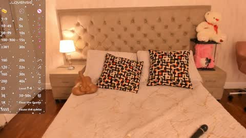 Snapshot of alanaxbrown chatting on 15, 12, 2024 Tell me Alana online show from 15, 12, 2024