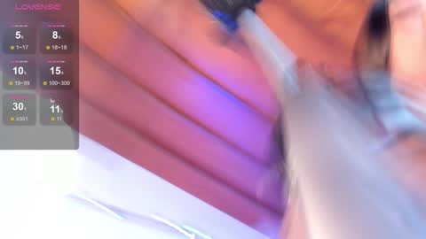 alannarouge online show from 18, 2, 2026