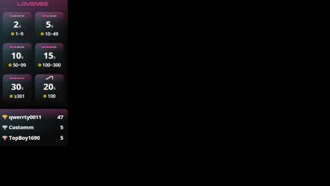 A L E S S I A online show from 7, 10, 2025