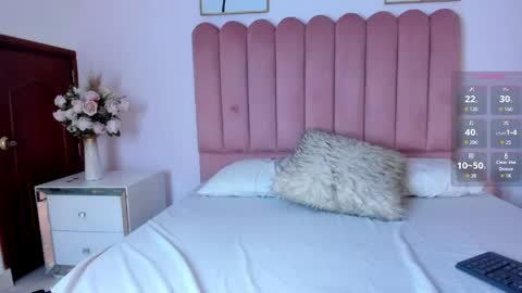 alessiaowen_ online show from 24, 4, 2026