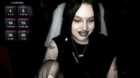 Alex Succubus online show from 2, 5, 2026