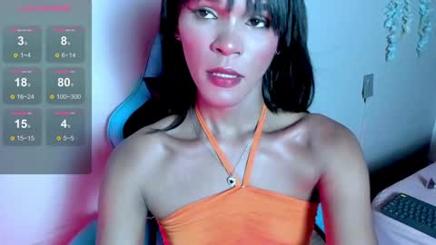 Snapshot of alexa_cutee chatting on 6, 2, 2025 Dani online show from 6, 2, 2025