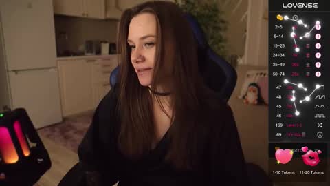 Snapshot of alexa_feels chatting on 12, 10, 2025 Little Duck homie online show from 12, 10, 2025