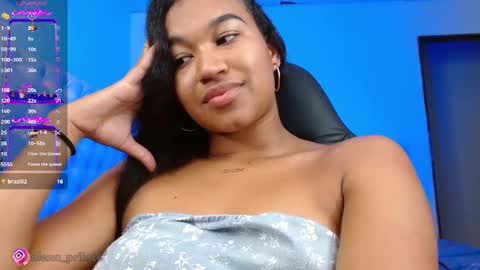 Snapshot of alexa_priincess chatting on 28, 2, 2025 online show from 28, 2, 2025