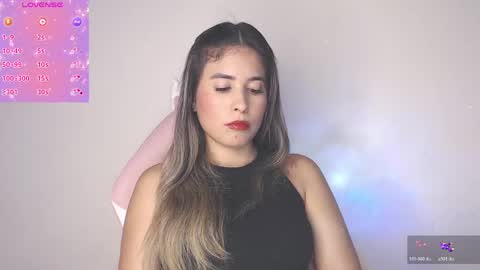 Snapshot of alice_cespedes chatting on 18, 5, 2026 alice_cespedes online show from 18, 5, 2026