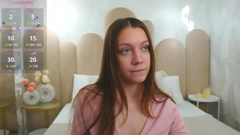 Alice in Wonderland  online show from 20, 3, 2026