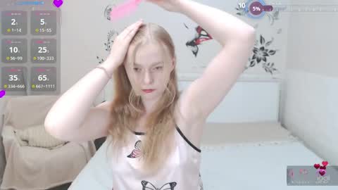 Snapshot of alice_d0ll chatting on 3, 5, 2026 Alice online show from 3, 5, 2026