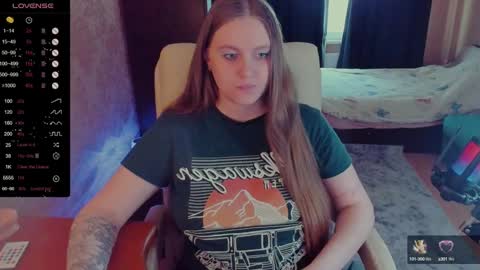 Alice 3 online show from 5, 2, 2025